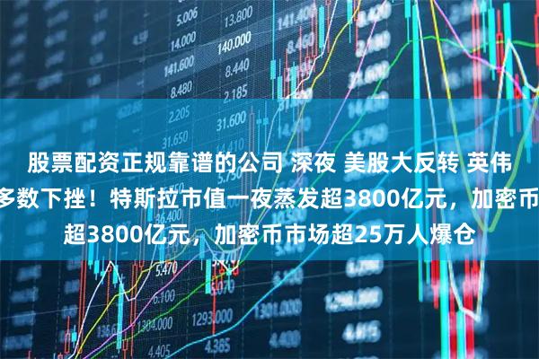 股票配资正规靠谱的公司 深夜 美股大反转 英伟达V型反弹 中概股多数下挫！特斯拉市值一夜蒸发超3800亿元，加密币市场超25万人爆仓